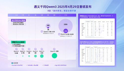 AI不止會聊天，還能陪你逛展 WAIC帶你揭秘四大展館科技彩蛋